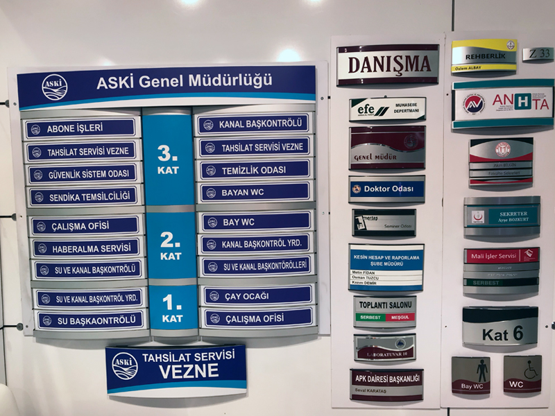 Yönlendirme Tabelası
